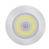 Overhead Motion-Activated LED Night Light