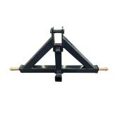 Class 2 Quick Hitch