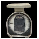 Postal Scales
