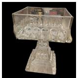 Pedestal Candy Dish