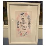 Psalms 139:14 Wall Decor