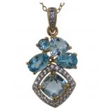 Natural 2.20 ct Swiss & Sky Blue Topaz Necklace