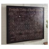 48" PERIODIC TABLE OF ELEMENTS WALL ART