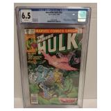 Vintage 1980 Incredible Hulk #250 Comic Book