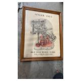 Framed SINGER 242-1 High Speef Hosiery Seamer