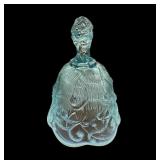 Fenton Art Glass Lily of the Valley Aqua Blue