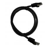 (2) High-Speed Gigabit Ethernet Patch Internet