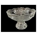 5 " x 7.5 " Pedestal Compote