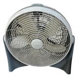 Cool Master Estate Fan  Working Good