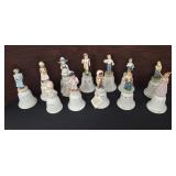 Norman Rockwell Bell Collection