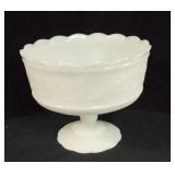 Milk Glass Compote Bowl
