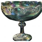 Blue Carnival Glass Compote