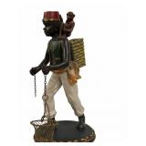 Blackamoor Figurine