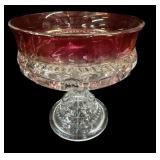 Kings Crown Thumbprint Candy Didh