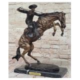 Bronco Buster by Frederic Remington Bronze