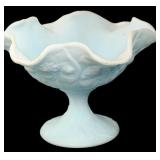 Blue Satin Glass FENTON Pedestal Bowl