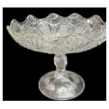 Pressed Glass Compote