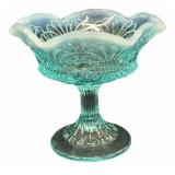 Vintage Blue Fenton Pedestal Candy Dish