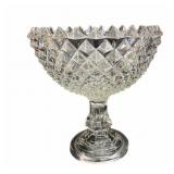 10ï¿½ Inch Pedestal Bowl