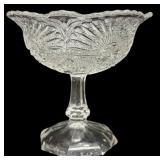 Pedestal Compote