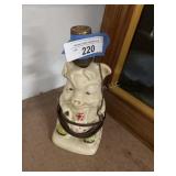 Vintage Pig Lamp Base