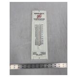 Green-Rock Co-op Thermometer