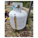 Propane tank feels full