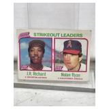 1980 Topps card 206 strikeout leaders