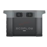 EcoFlow Delta 2 Max Portable Power Station