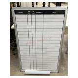 Dry erase board project board