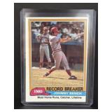 1981 Topps Johnny Bench