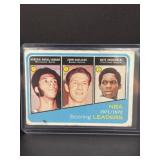 1972 Topps Jabbar. Havlicek. Archibald.