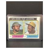 Vintage 1974 home run leaders Reggie Jackson and