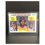 1984 topps pete rose bill madlock dave parker