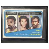 1972 Topps wilt chamberlain Kareem Abdul Jabbar.