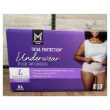 Protective Underwear for Women, 84-Count