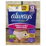 Always Discreet Plus Women