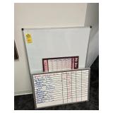 ASSORTED WHITE BOARDS