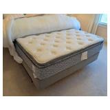 QUEEN MATTRESS SET