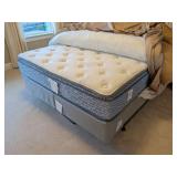 QUEEN MATTRESS SET