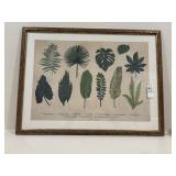 FRAMED WALL ART