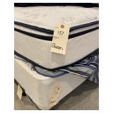 QUEEN SIZE MATTRESS, BOXSPRING & FRAME