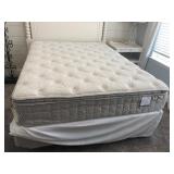 QUEEN ST. JAMES MATTRESS, BOXSPRING & RAILS