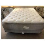 QUEEN MATTRESS, BOXSPRING & FRAME