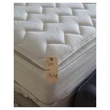 KING MATTRESS, BOXSPRING W/ RAILS