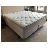 KING MATTRESS, BOXSPRING & FRAME