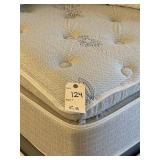 FULL MATTRESS & BOXSPRING