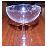 12 new Libbey Fiesta Grande margarita glasses in