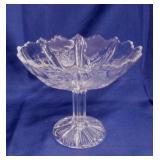 1911 EAPG compote Delta Paneled Thistle by JB