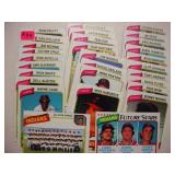 1980 complete set Topps Cleveland Indians baseball